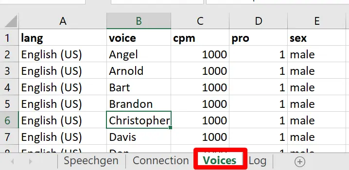 Voices Tab