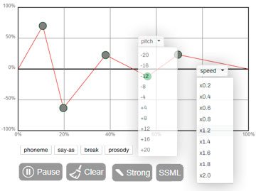 adobe audition voice over settings